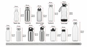 Water Bottle Dimensions